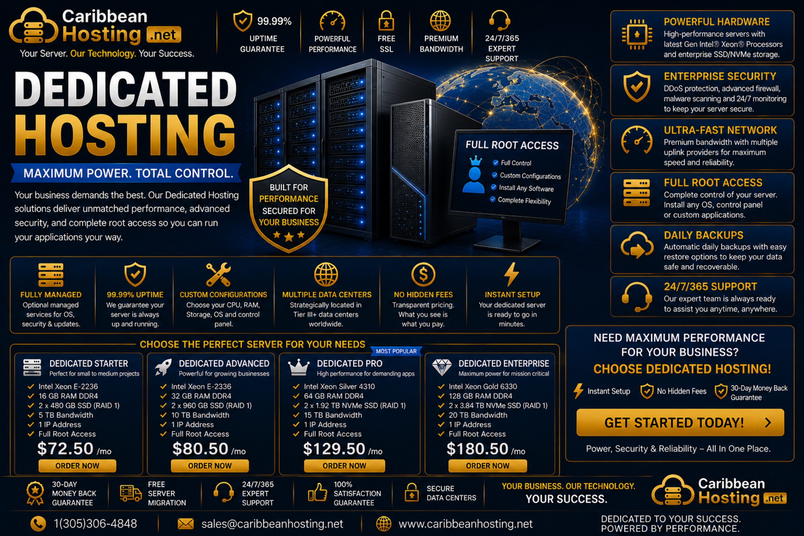 Reseller Hosting